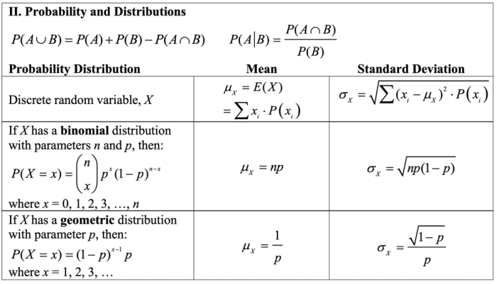 Ap statistics chapter 2 test