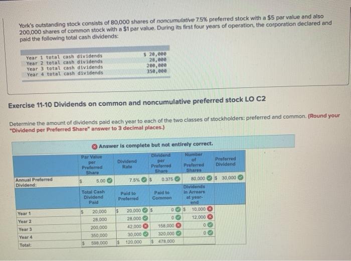 Consists outstanding preferred transcribed